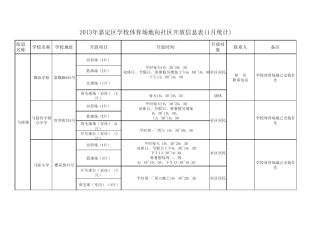 嘉定区中小学体育场开放表