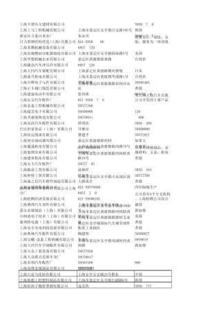 嘉定安亭企业电话记录