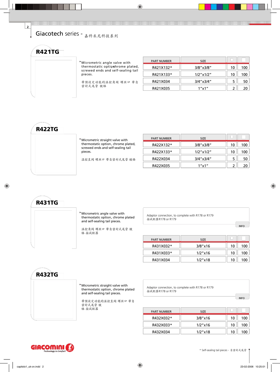 嘉科米尼阀门资料_第2页