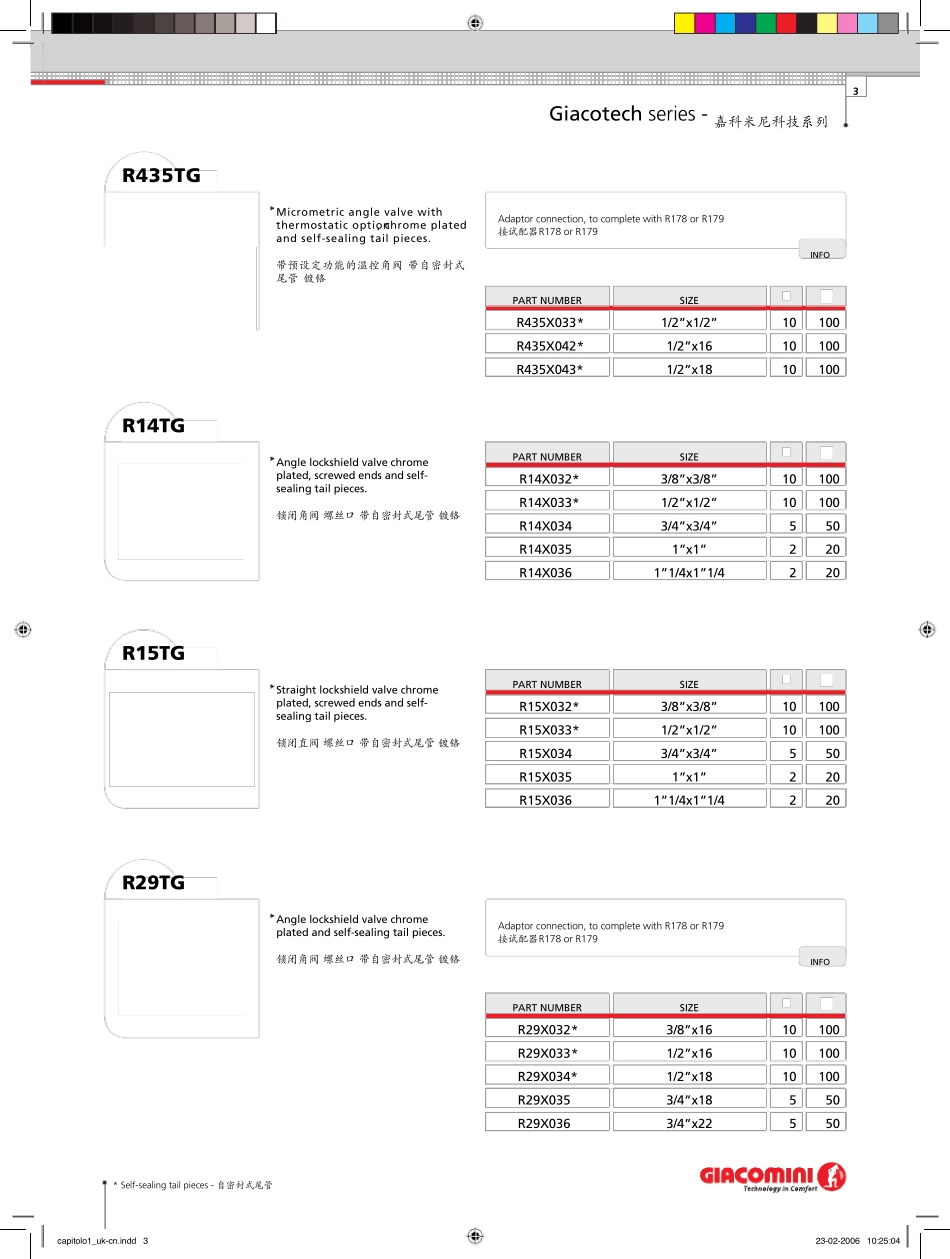 嘉科米尼阀门资料_第3页