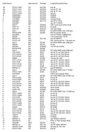 器件标号型号对照表