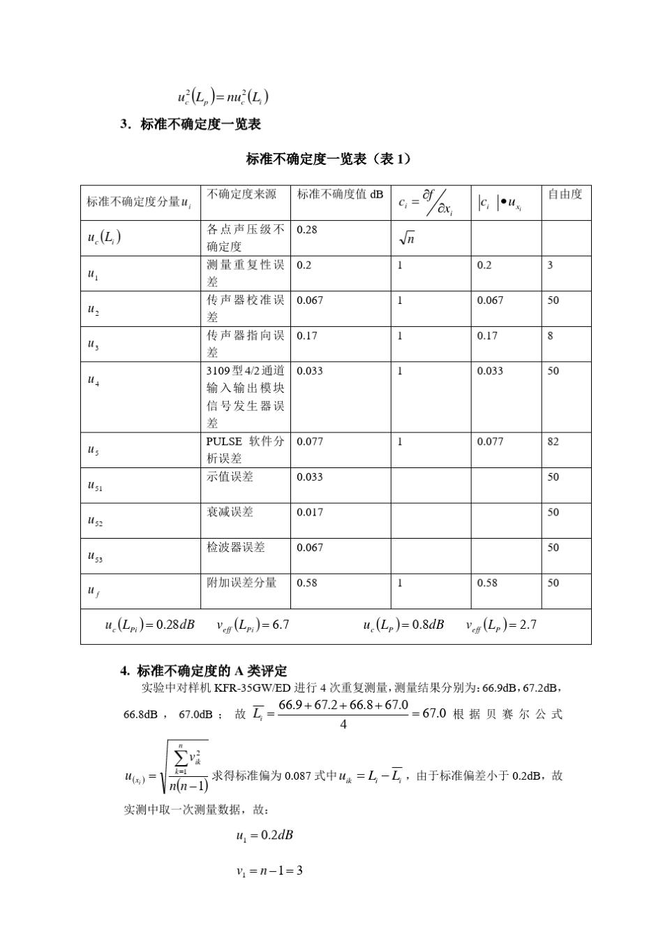 噪声不确定度分析_第2页