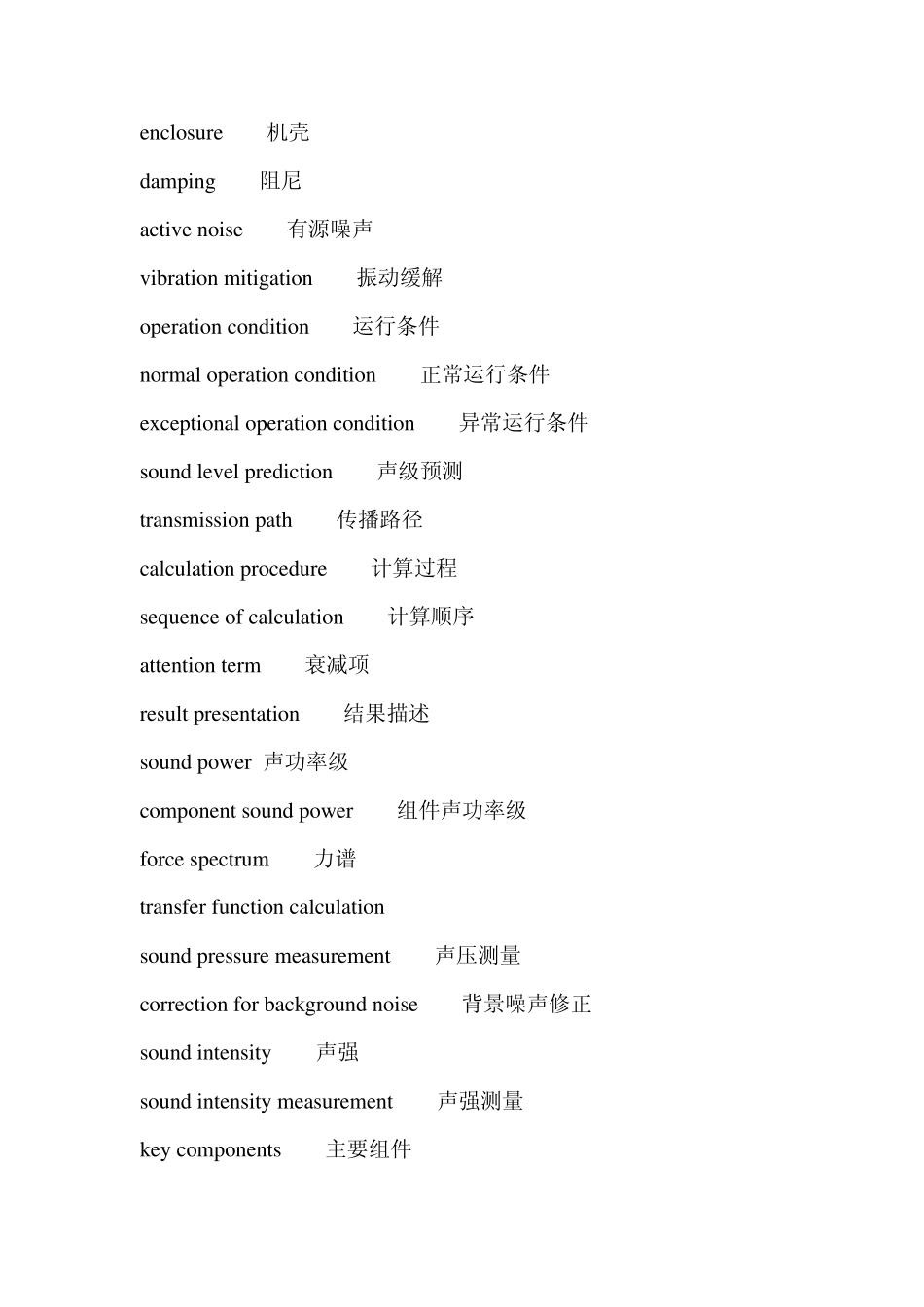 噪声标准翻译相关单词_第3页