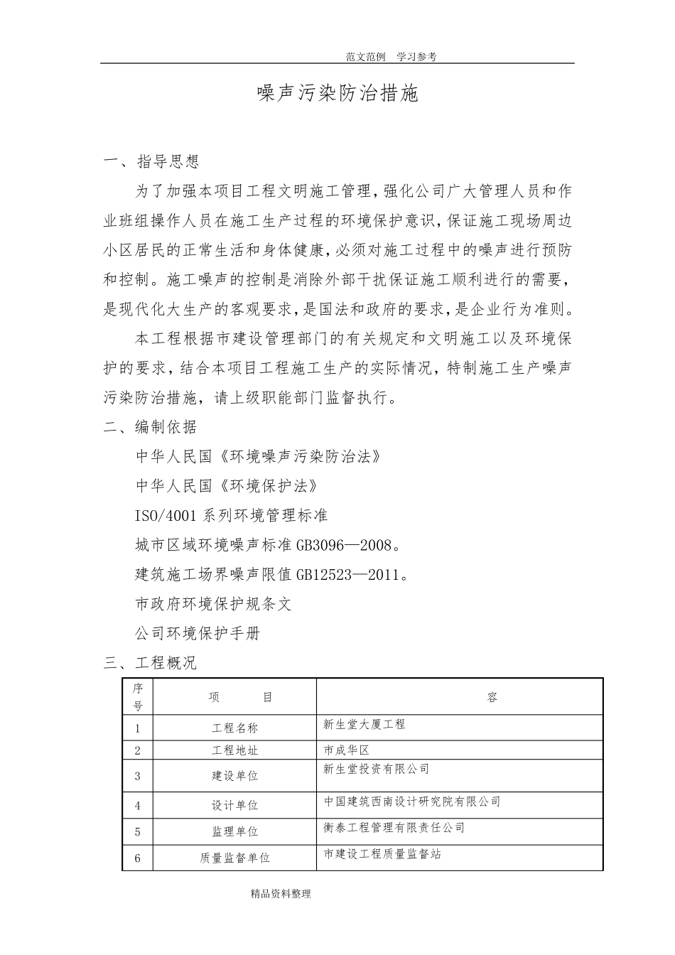 噪声污染控制措施方案_第1页