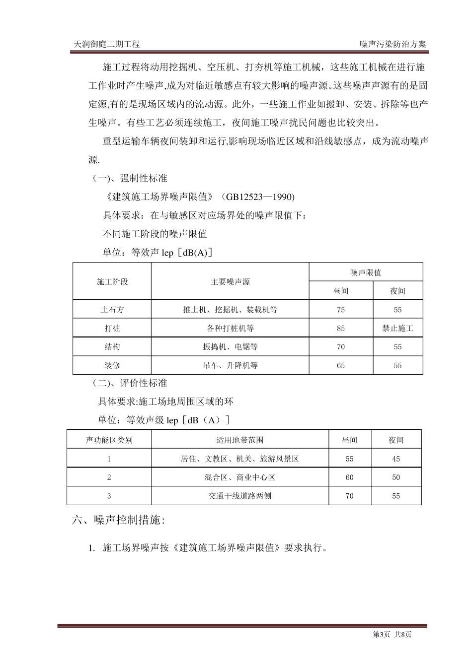 噪声污染防治方案_第3页