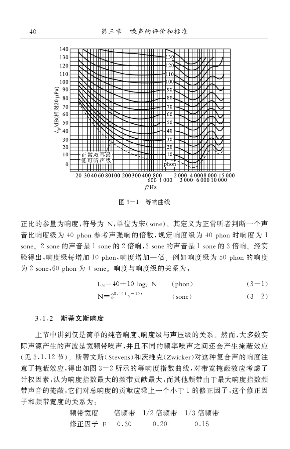 噪声的评价和标准_第3页