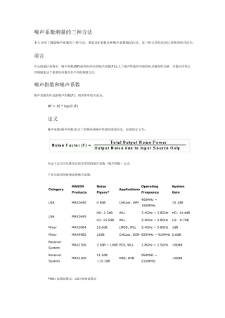 噪声系数的测量方法