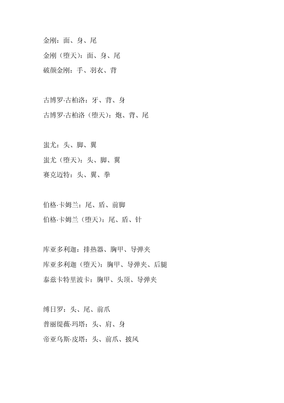 噬神者：爆裂怪物素材获取方法_第1页