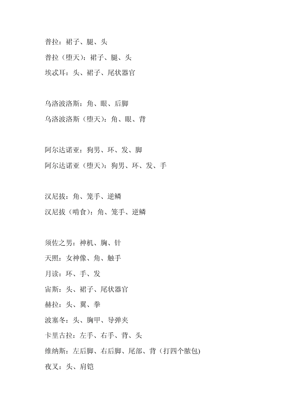 噬神者：爆裂怪物素材获取方法_第2页