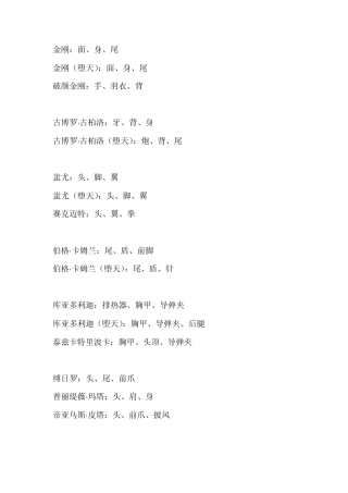 噬神者：爆裂怪物素材获取方法