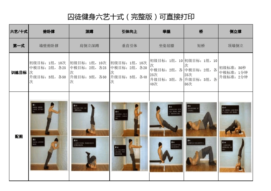 囚徒健身六艺十式图文详解可直接打印(每页一式)_第1页