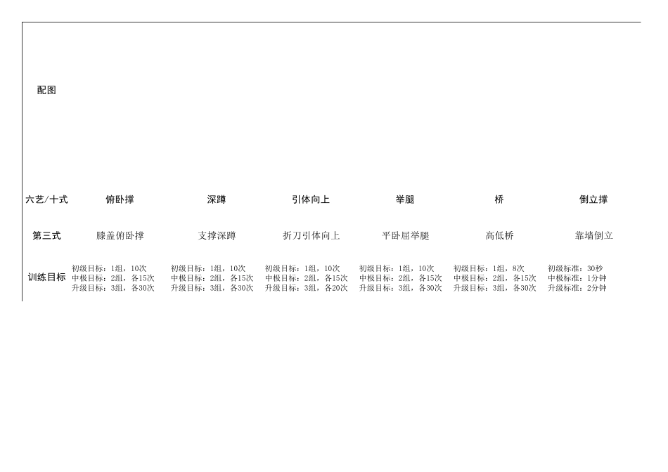 囚徒健身六艺十式图文详解老陈修正版_第2页