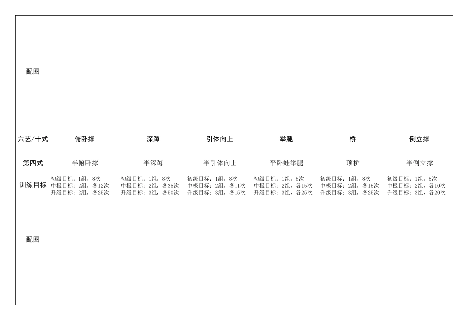 囚徒健身六艺十式图文详解老陈修正版_第3页