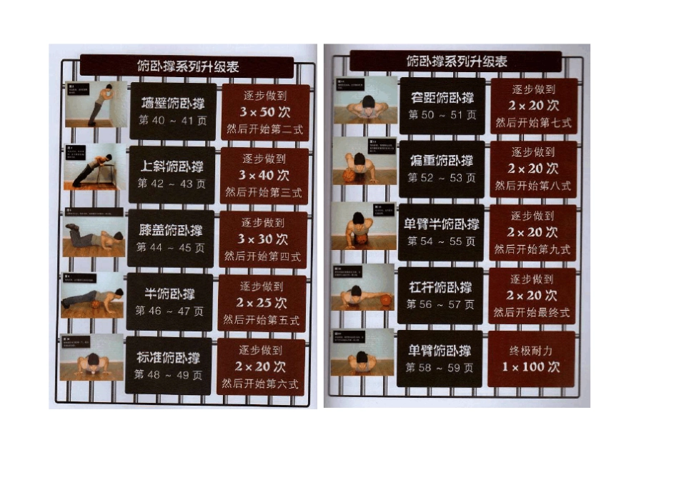 囚徒健身计划表和动作示范_第2页