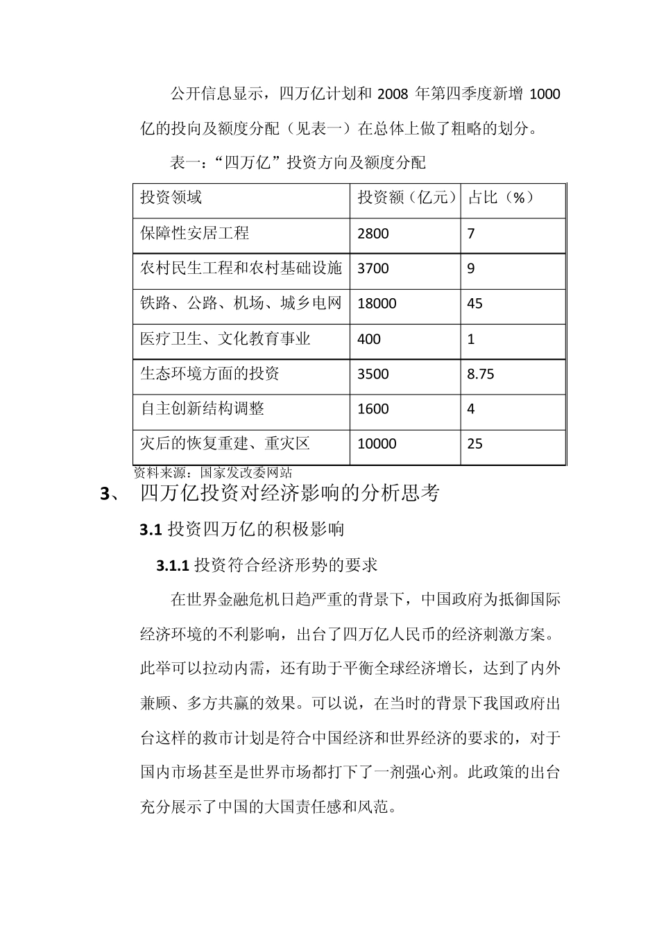 四万亿投资对中国经济影响的分析思考_第3页