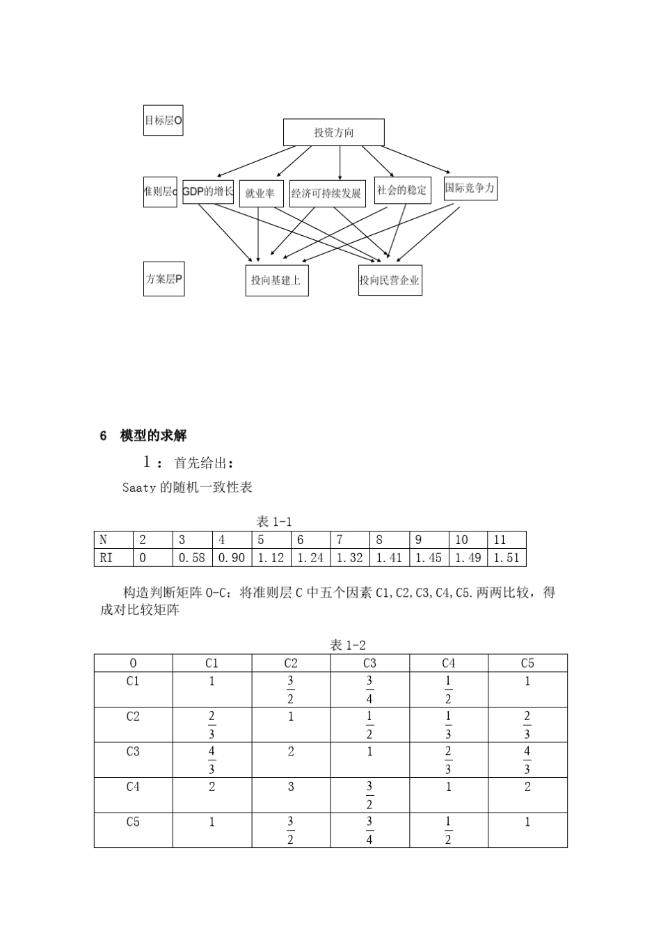 四万亿投资计划_第3页