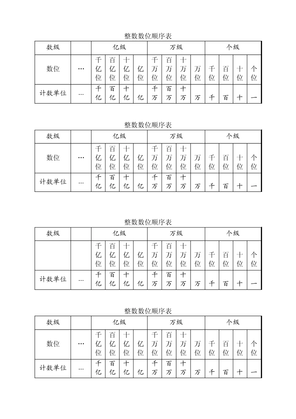 四上整数数位顺序表练习测试_第1页