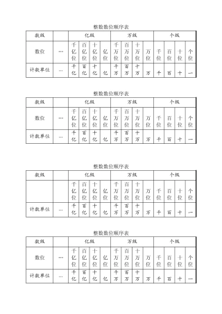 四上整数数位顺序表练习测试