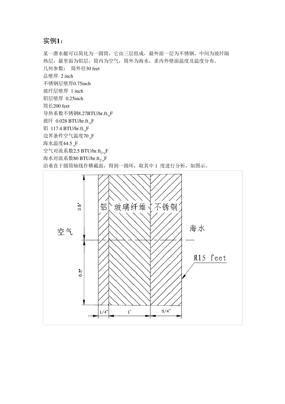 四个ANSYS热分析经典例子_第1页