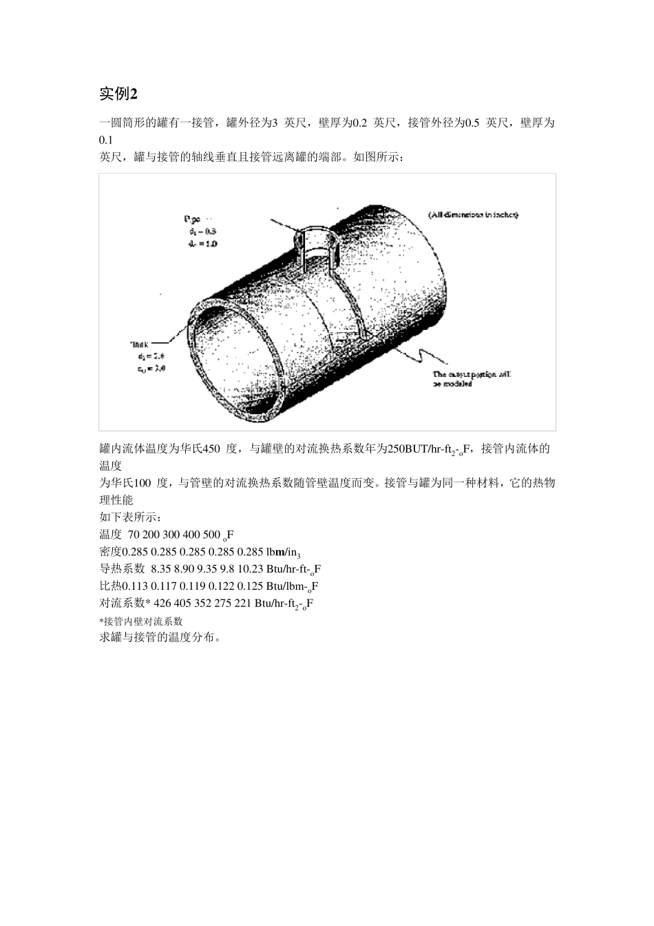 四个ANSYS热分析经典例子_第3页