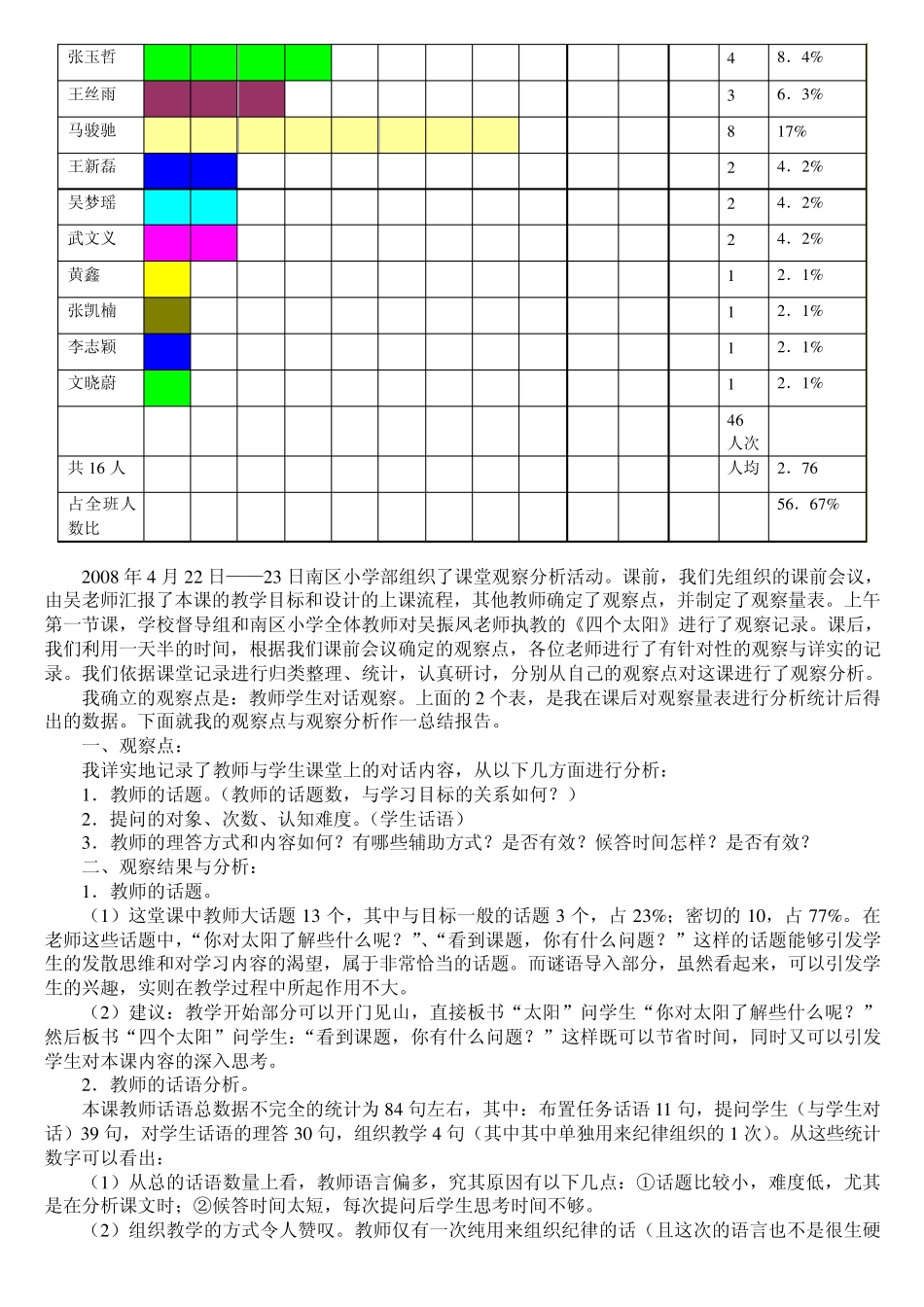 四个太阳课堂观察分析报告(翟玉新)_第2页