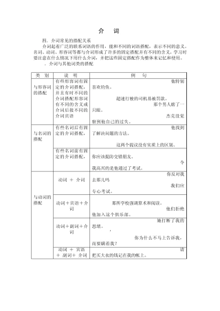 四介词常见的搭配关系