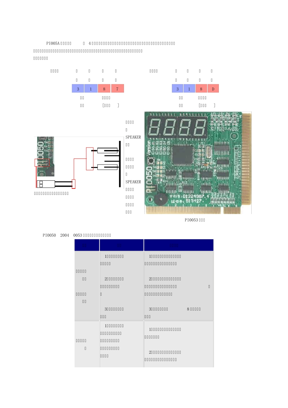 四位主板诊断卡说明书_第3页