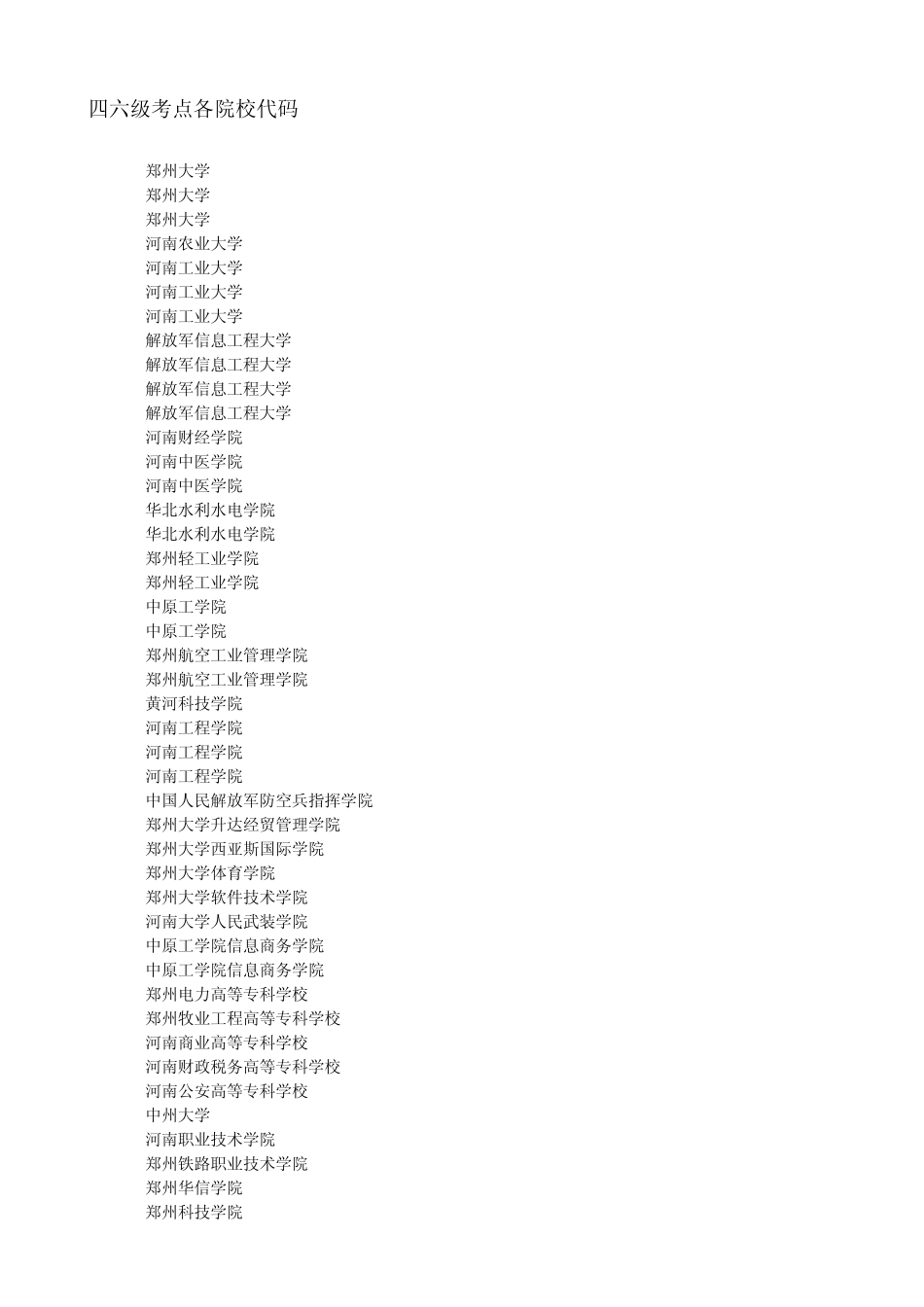 四六级考点各大学各院校代码_第1页