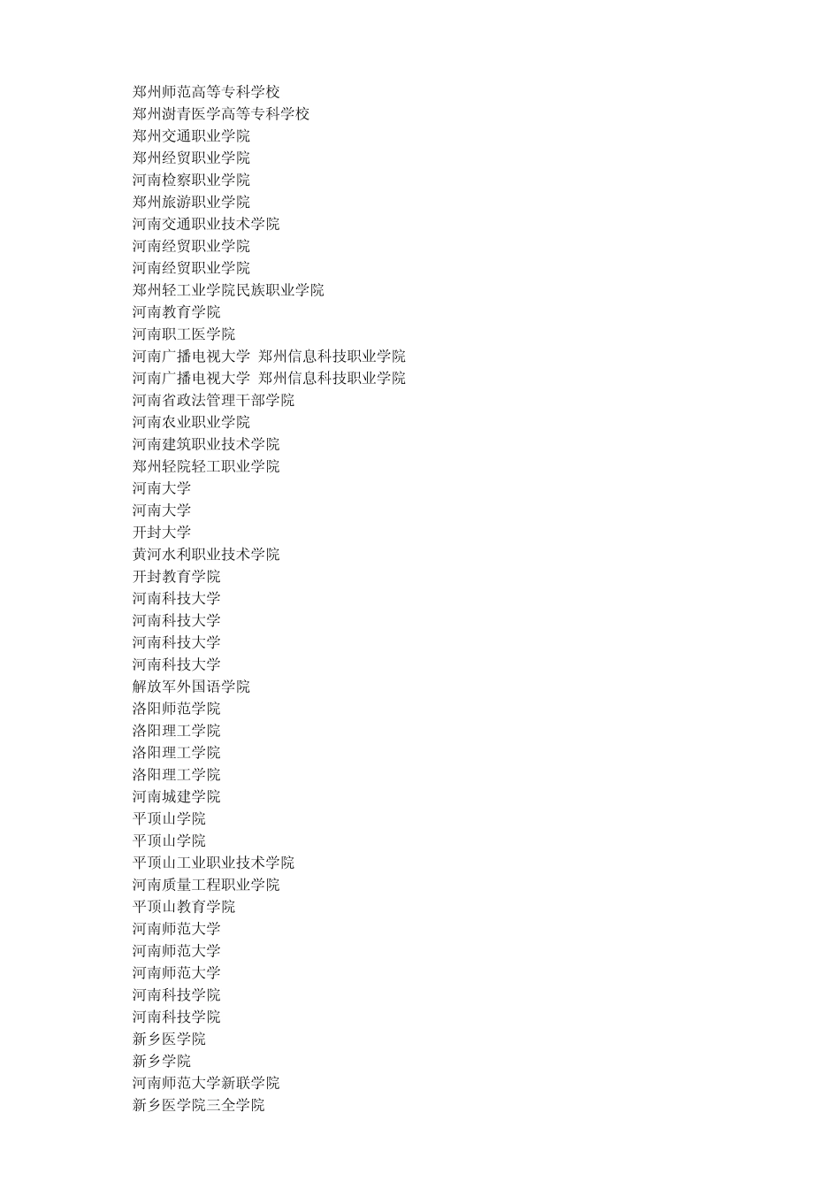 四六级考点各大学各院校代码_第2页