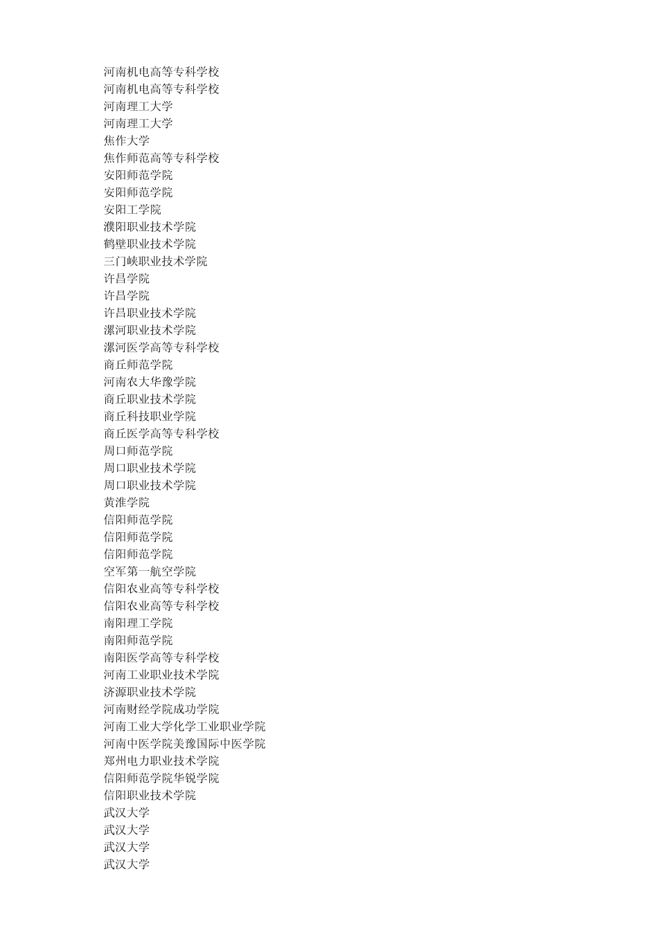 四六级考点各大学各院校代码_第3页