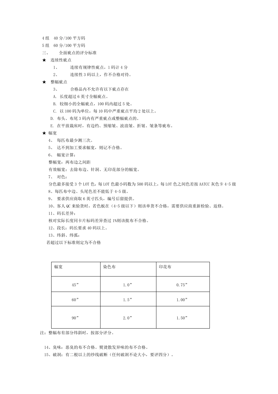 四分制验布标准_第2页