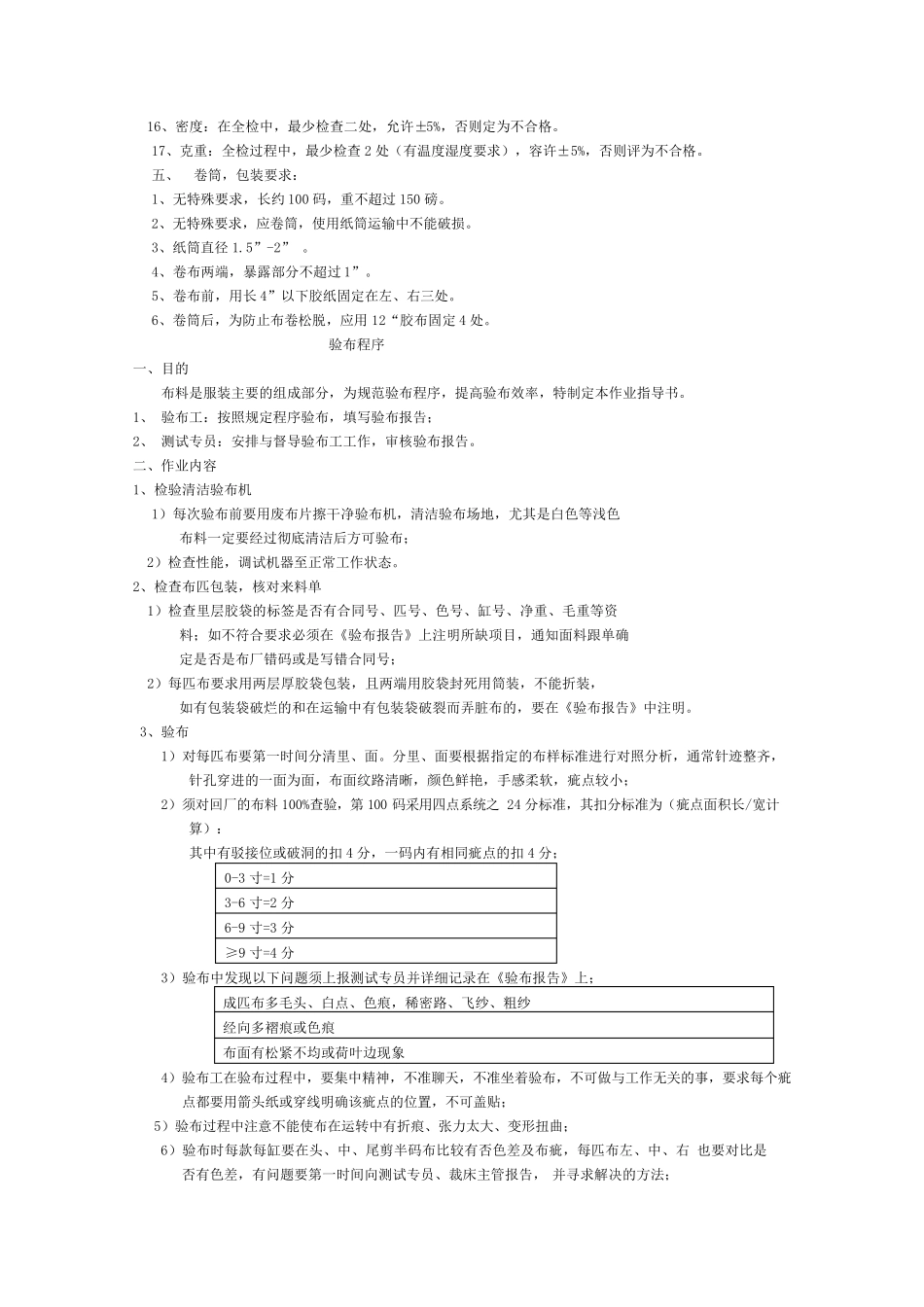 四分制验布标准_第3页