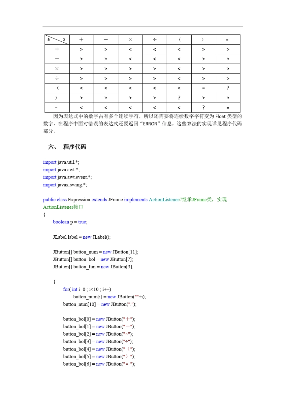 四则运算计算器程序设计(javaGUI)_第3页