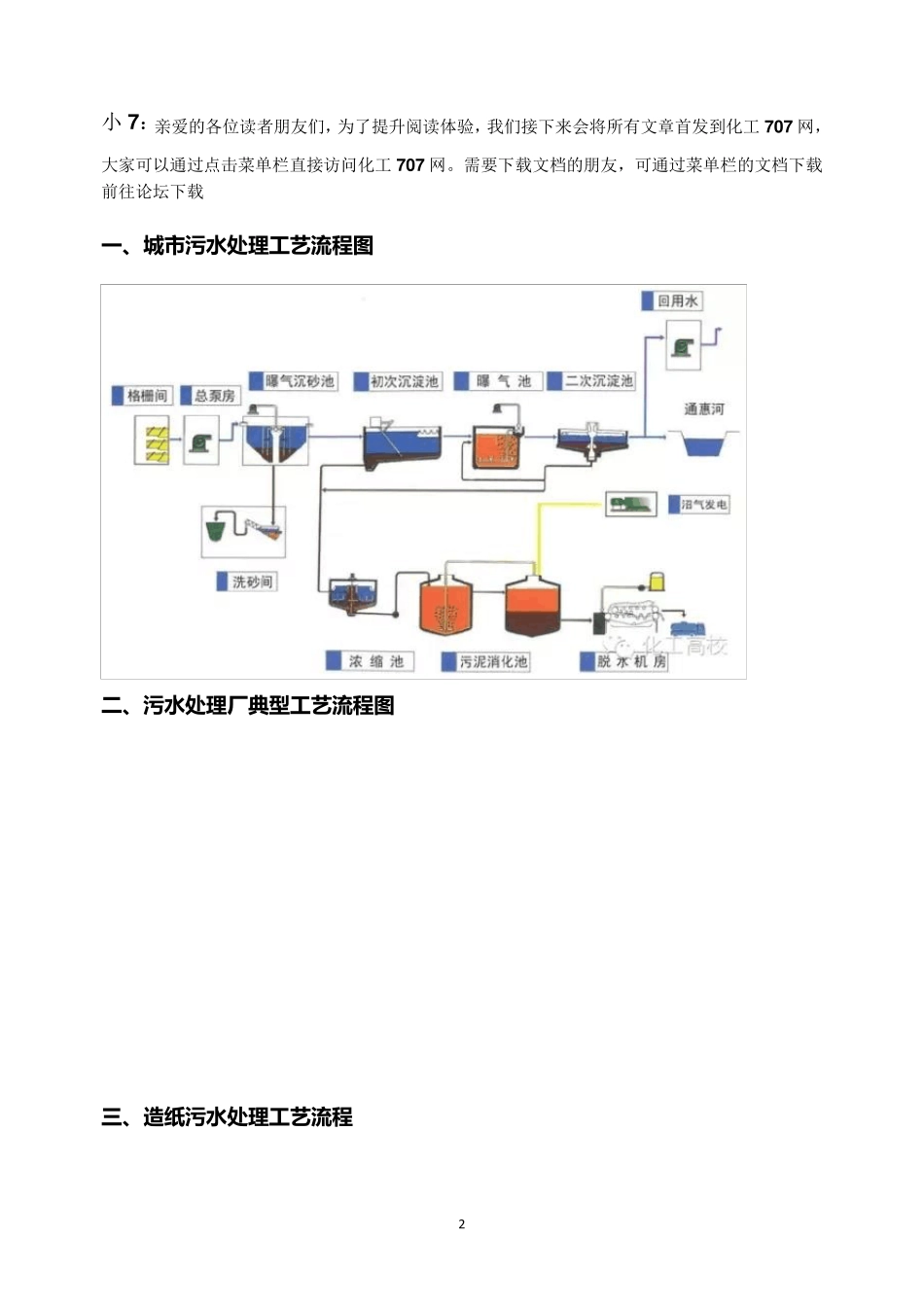 四十种污水处理工艺流程图_第2页