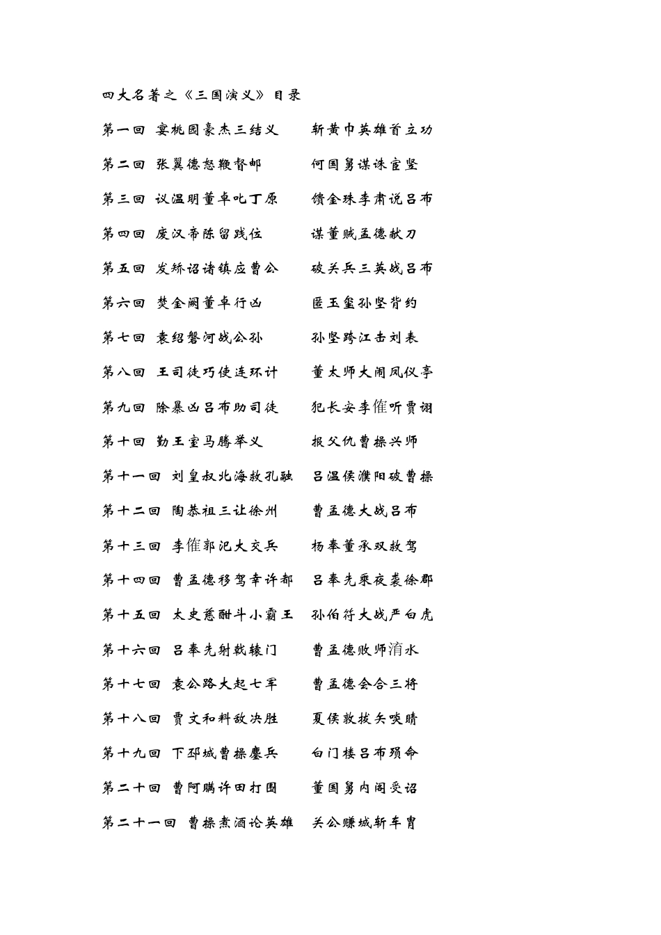 四大名著之三国演义回目_第1页