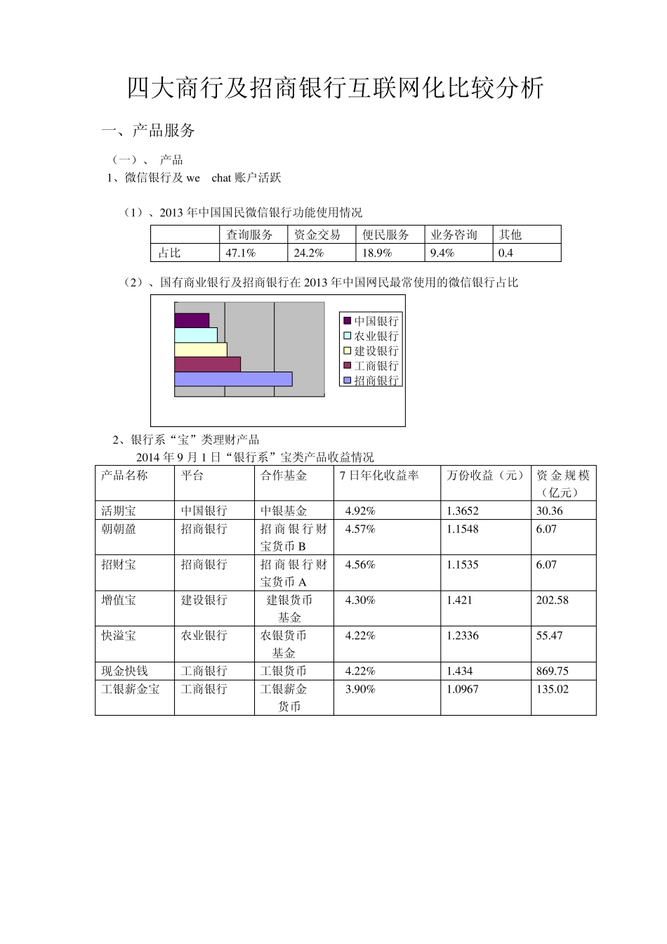 四大商行及招商银行互联网化比较分析_第1页