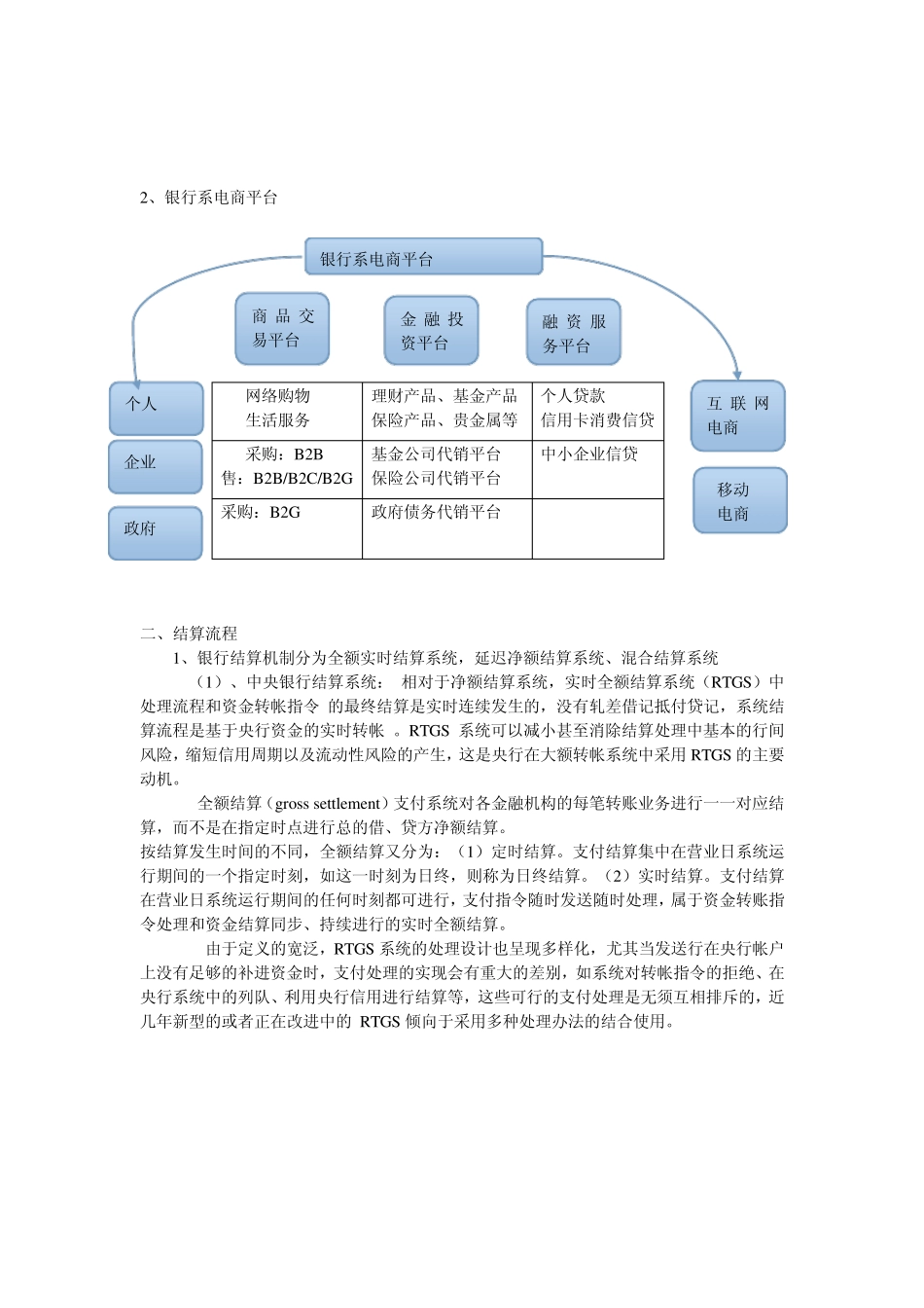 四大商行及招商银行互联网化比较分析_第3页