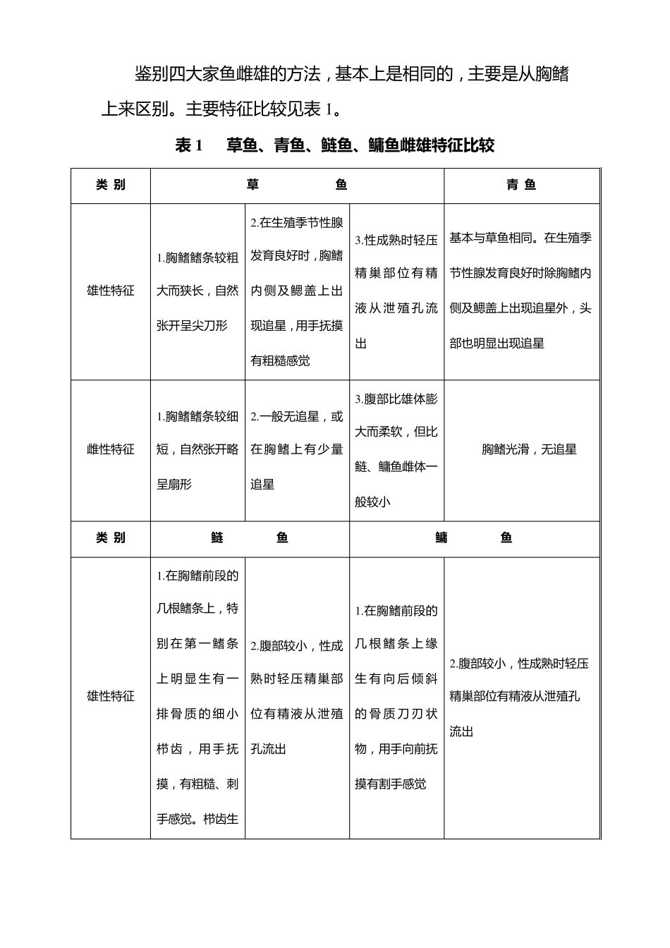 四大家鱼人工繁殖技术操作规程_第2页