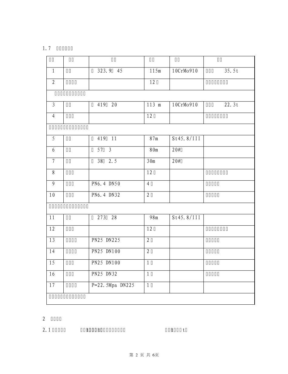 四大管道安装作业指导书_第2页