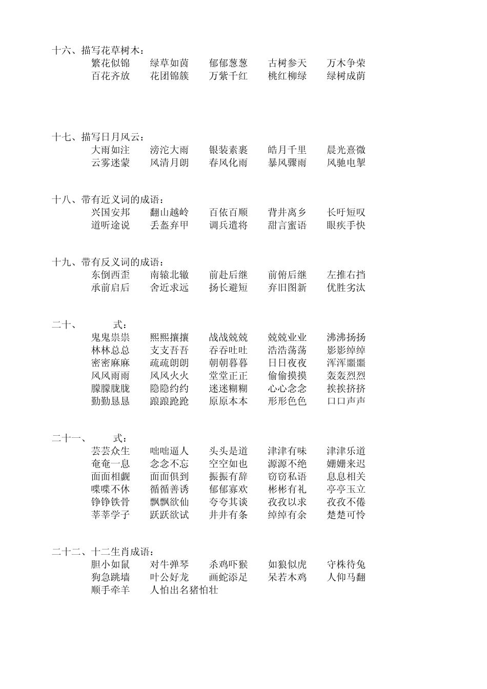 四字词语大全(已排版,共9页)_第3页