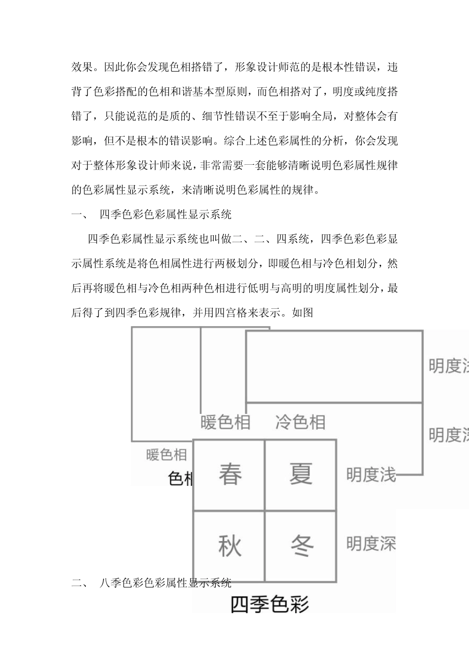 四季色彩、八季色彩、九季色彩、十二季色彩区别_第3页