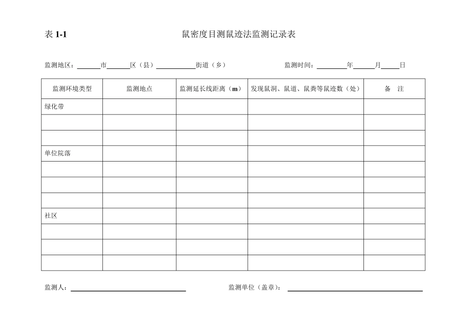 四害密度检测表_第1页
