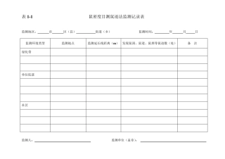 四害密度检测表