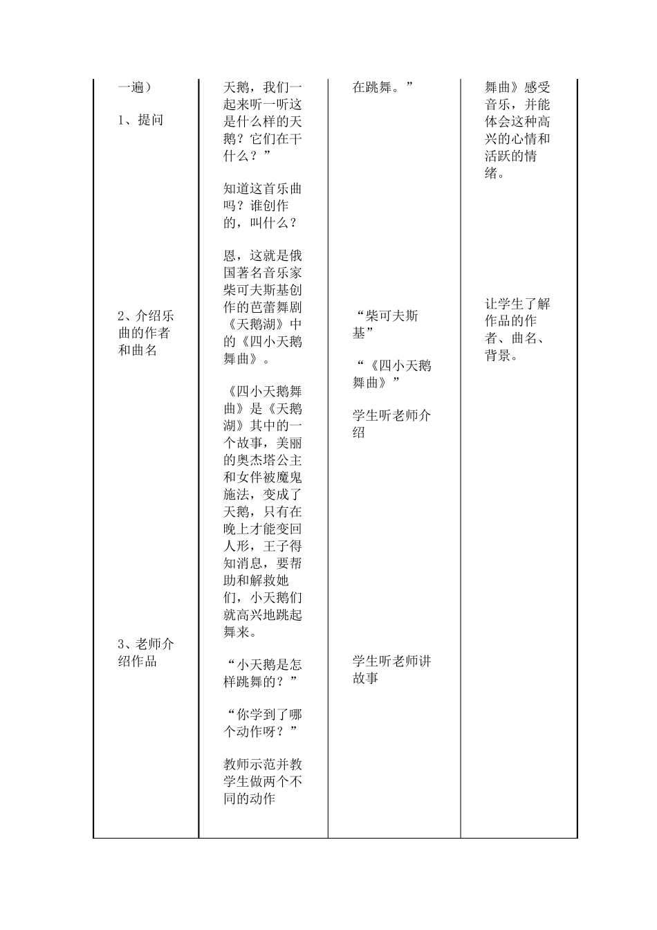 四小天鹅舞曲欣赏教案_第2页
