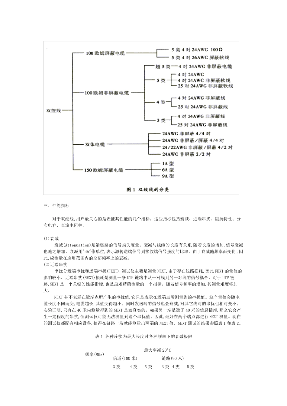 四对八芯双绞线_第2页