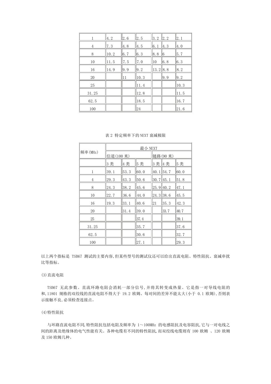 四对八芯双绞线_第3页