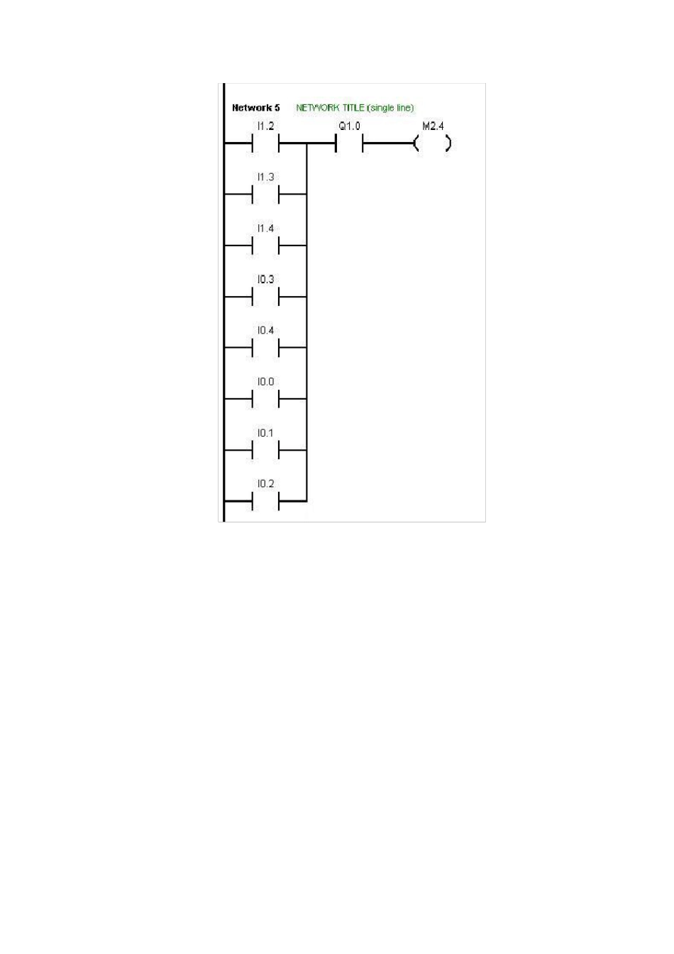 四层电梯西门子PLC控制程序实例_第3页