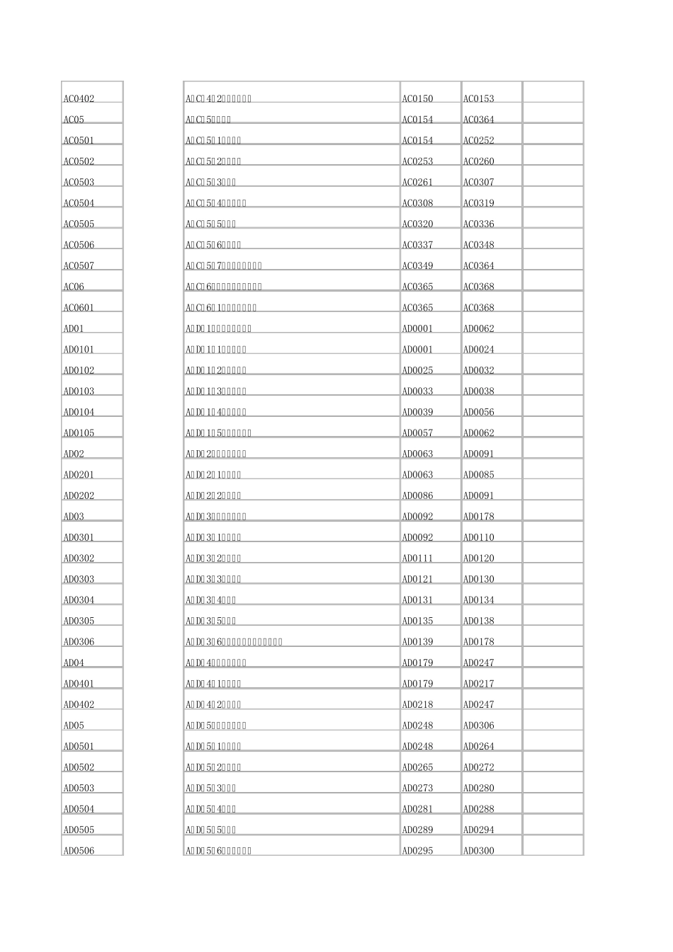 四川09定额免费下载_第2页