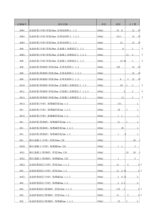 四川2009装饰定额