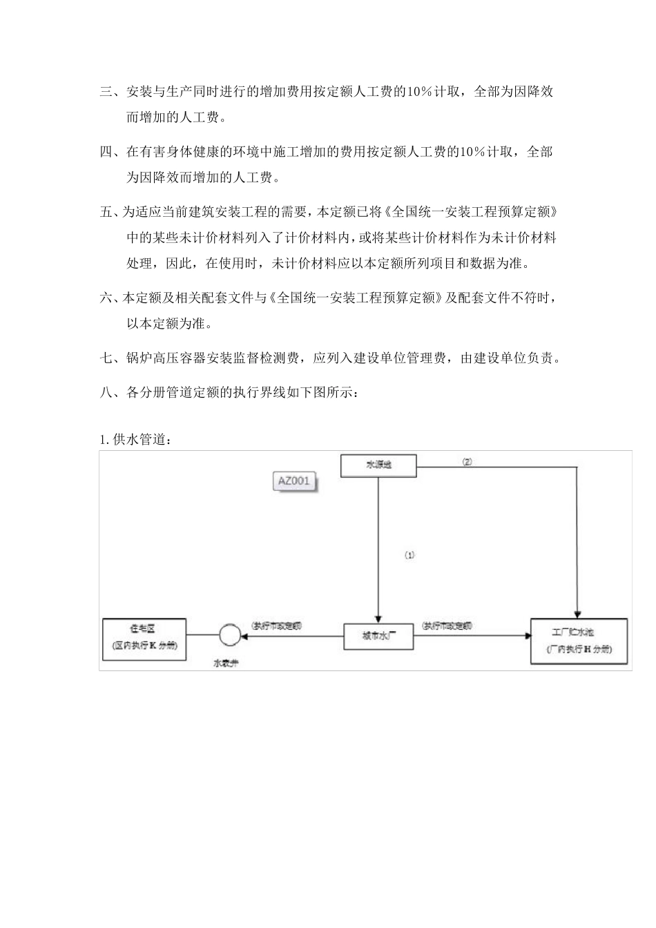 四川2015定额说明通用安装工程册说明_第2页